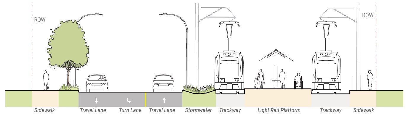 Elmurst Street Station cross section