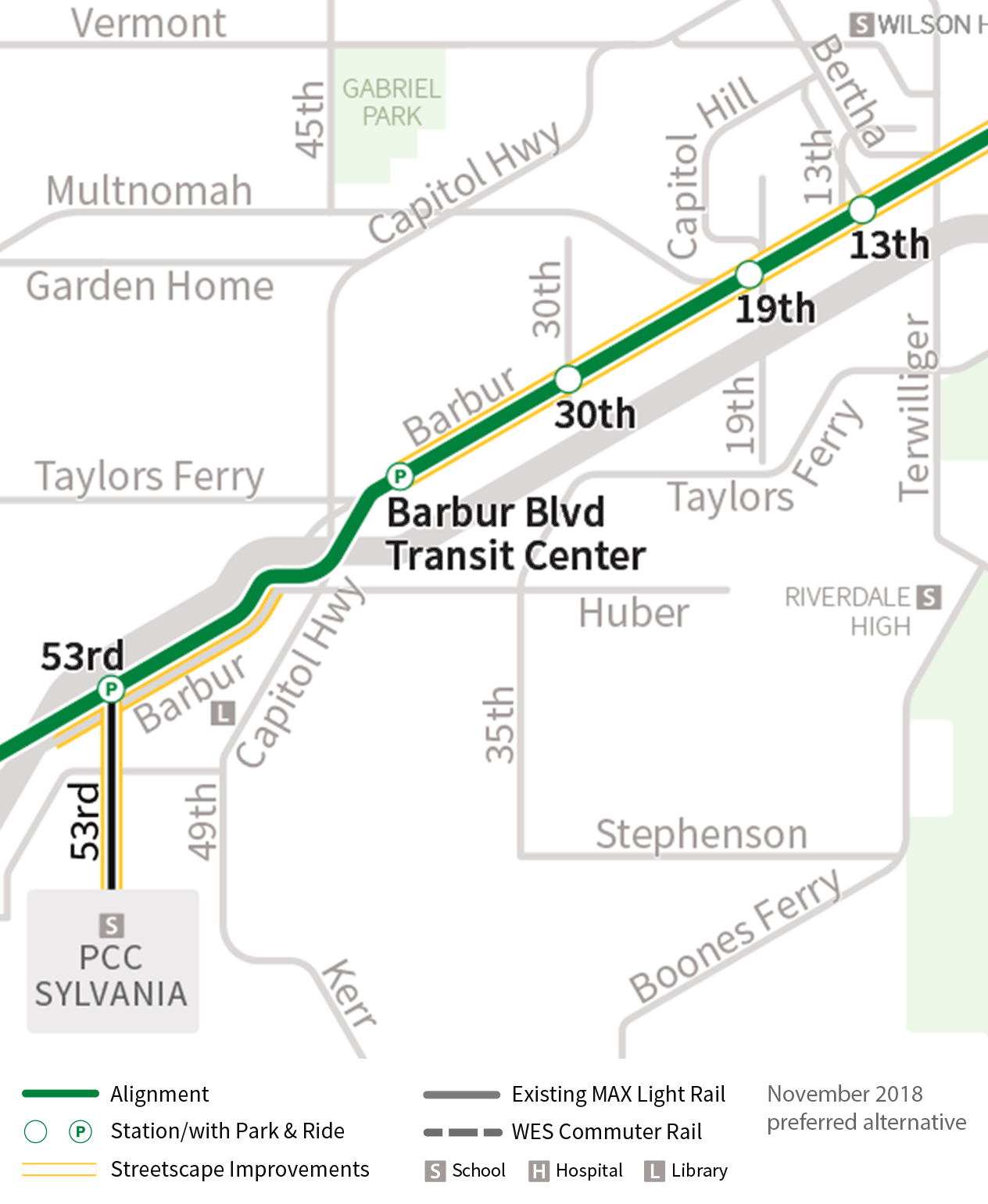 Outer Portland stations